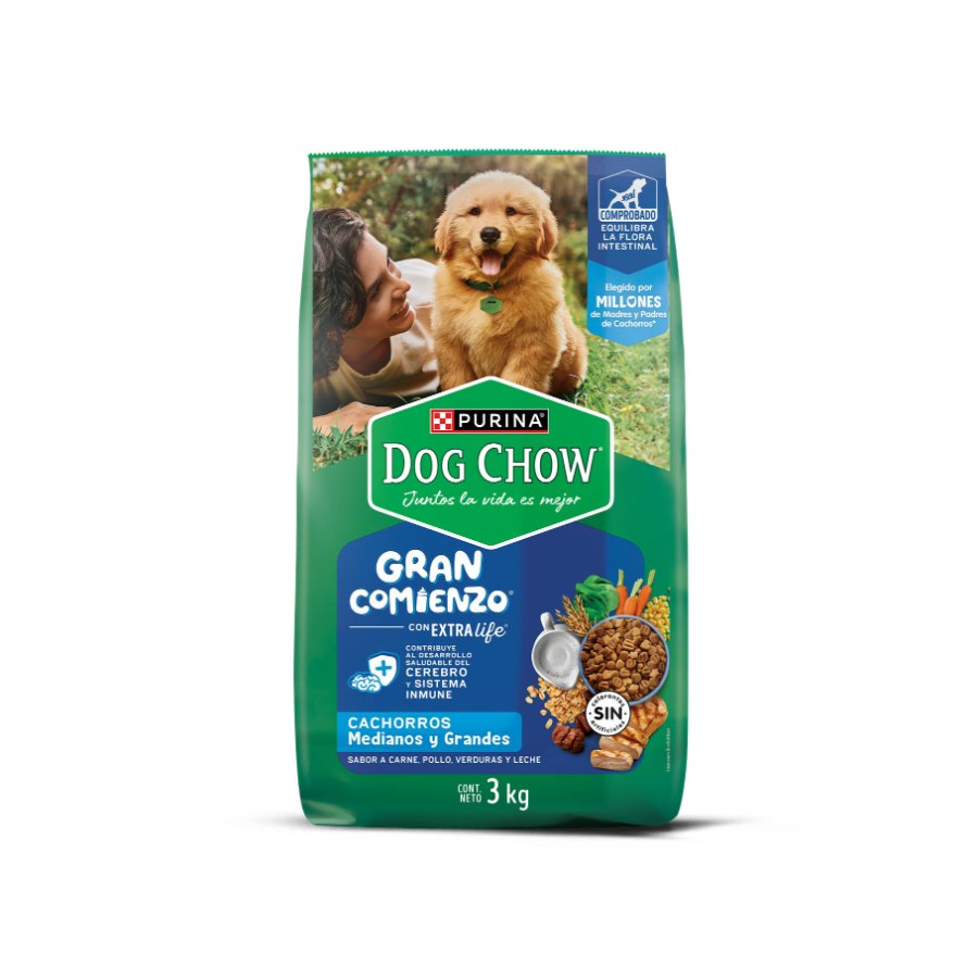 Dog Chow Cachorro Raza Mediana Y Grande (6 Unid x 3 Kg)