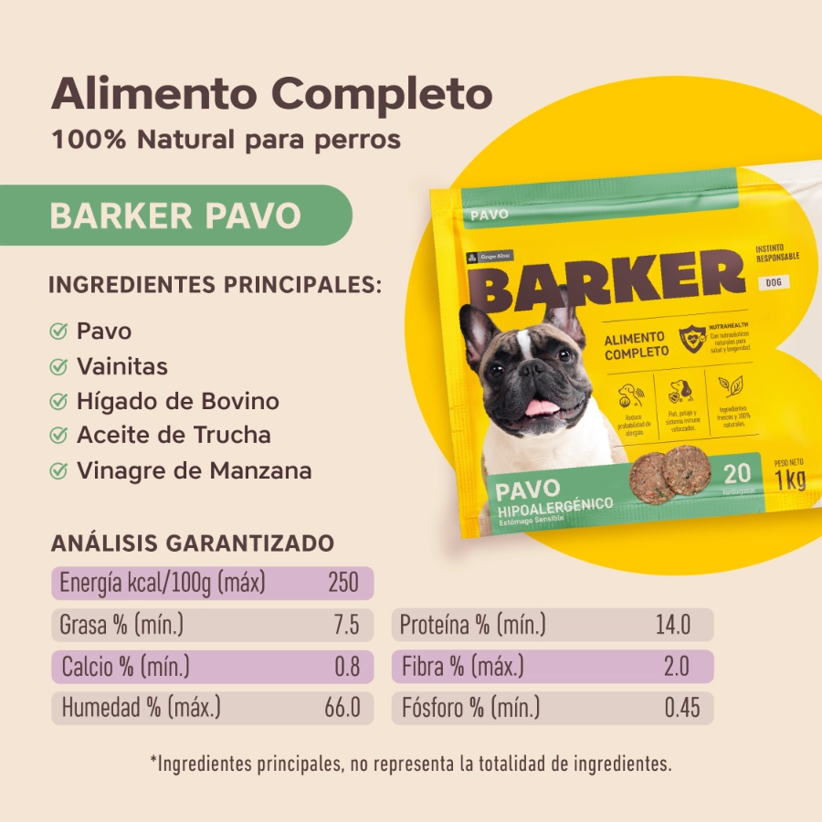 Barker Pavo (1kg) 20 Hamburguesas, , large image number null