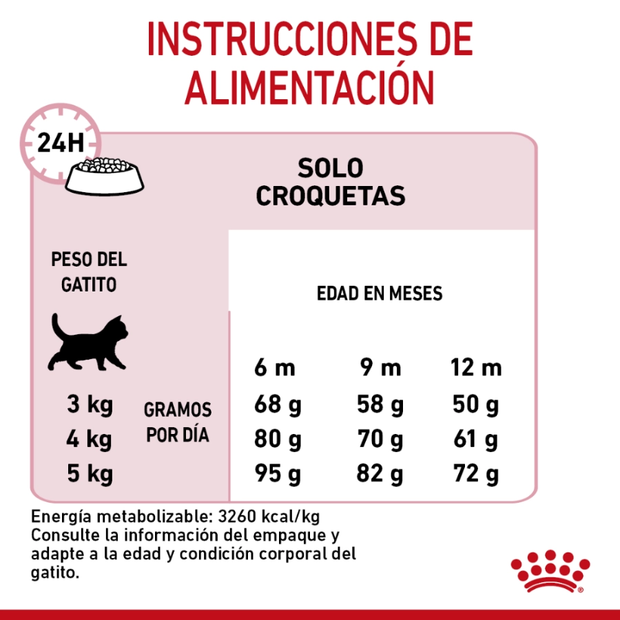 Royal Canin Fhn Kitten Steril Fd 400G, , large image number null