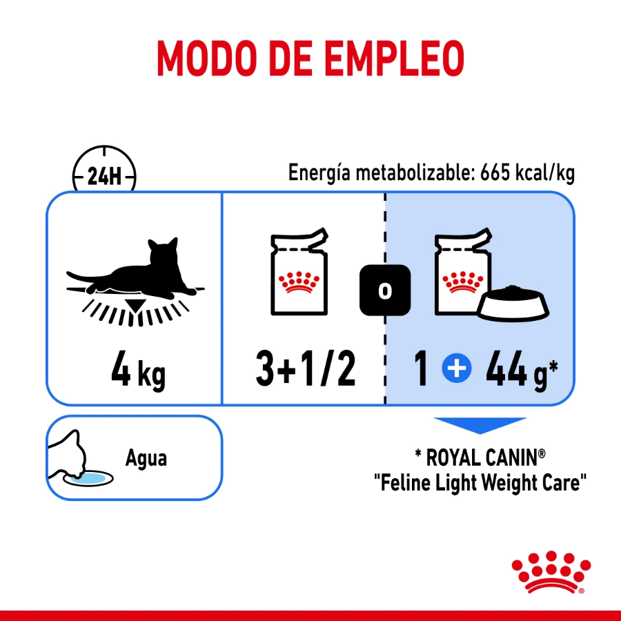 Royal Canin Gato Fcn Light Wcare 85g, , large image number null