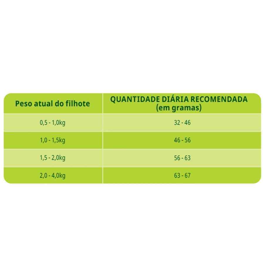 Guabi natural gato filhote sabor frango e arroz integral 1,5kg, , large image number null