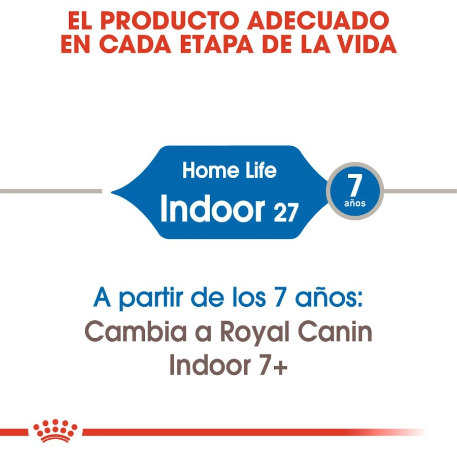 Royal Canin Gato Fhn Indoor 27 2 Kg, , large image number null