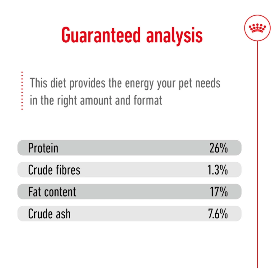 Royal Canin Perro Shn Maxi Adult 15 Kg, , large image number null