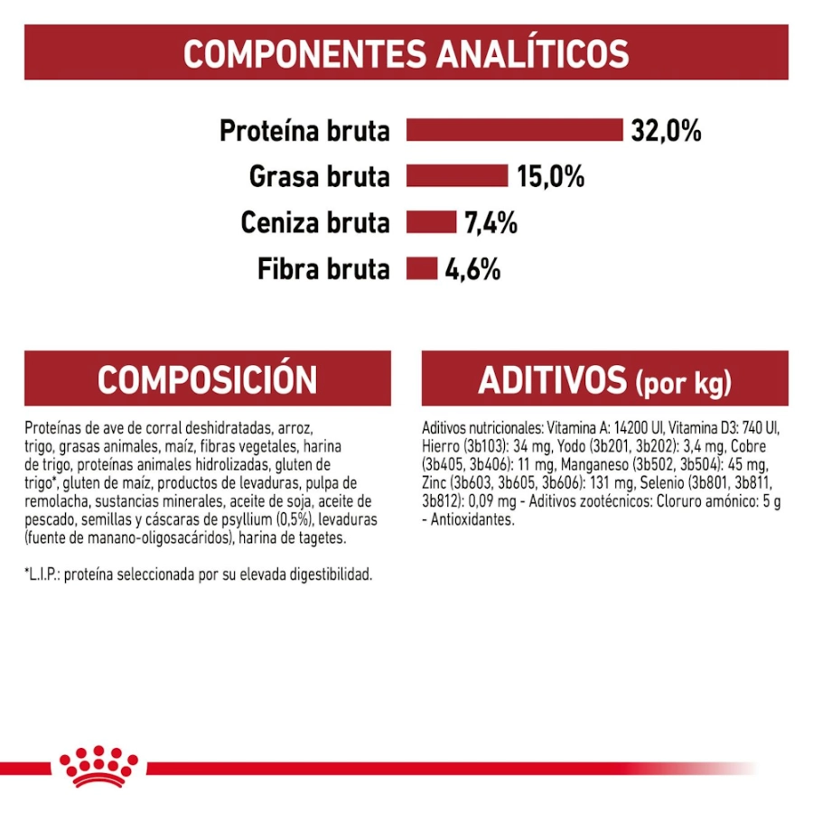 Royal Canin Gato Fhn Fit 32 2 Kg, , large image number null