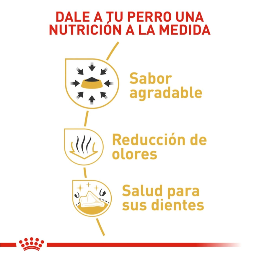 Royal Canin Perro Bhn Chihuahua Adult 3 Kg, , large image number null