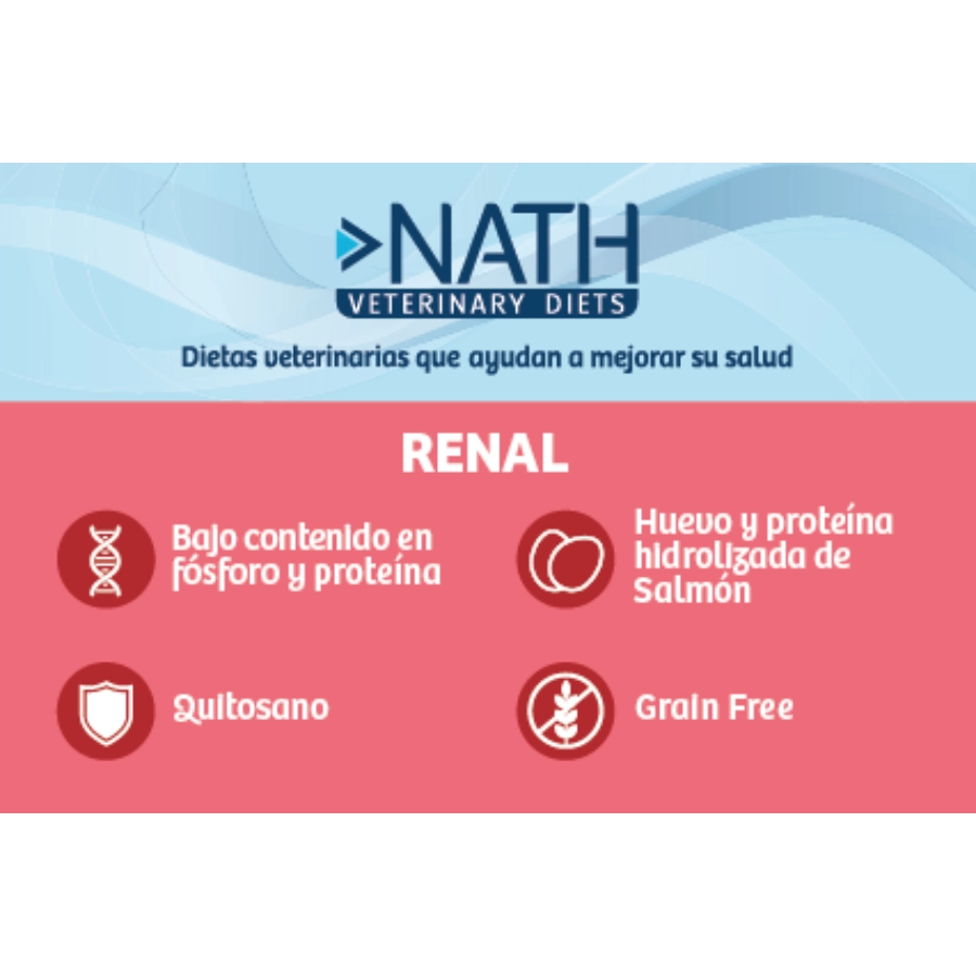 Nath Veterinary Diets Perro Renal 400 g, , large image number null
