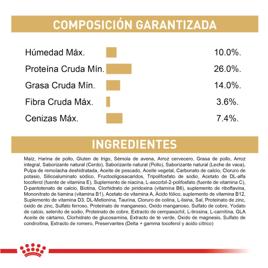 Royal Canin Perro Bhn Chihuahua Adult 3 Kg, , large image number null