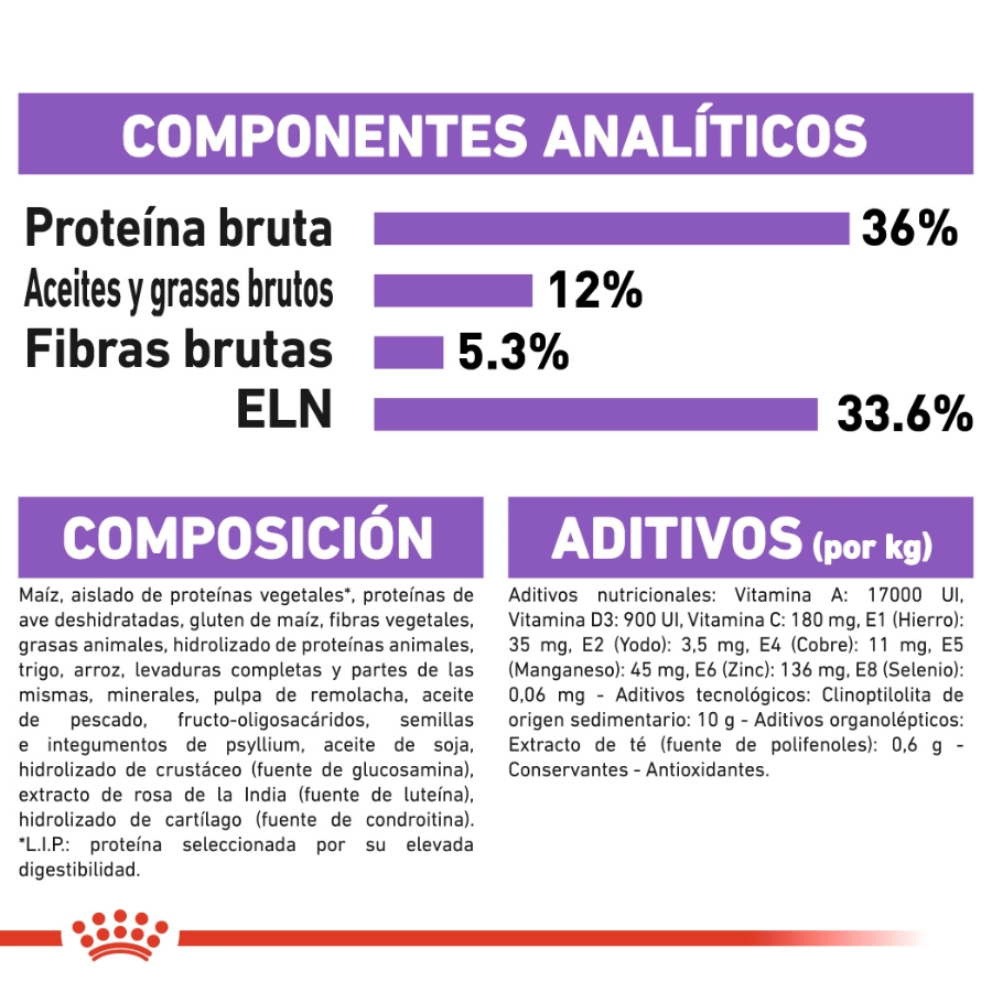 Royal Canin Gato Fhn Sterilised 37, , large image number null