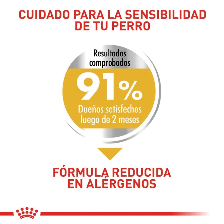 Royal Canin Perro Ccn Mini Dermacomfort 3 Kg, , large image number null