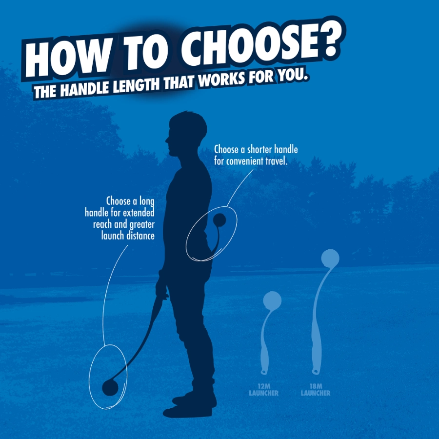 Chuckit! Sport 18M Launcher Blue, , large image number null