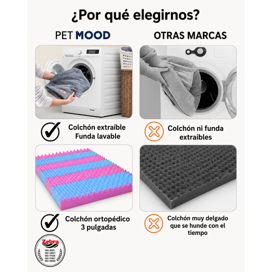 Cama Pet Mood Ortopedico Gris Talla Xl, , large image number null