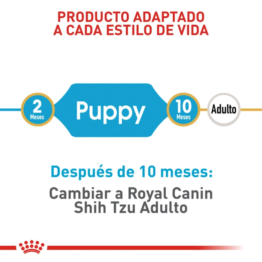 Royal Canin Perro Bhn Shih Tzu Puppy 1.5 Kg, , large image number null