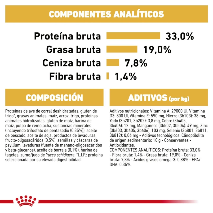 Royal Canin Perro Bhn Poodle Puppy 3 Kg, , large image number null