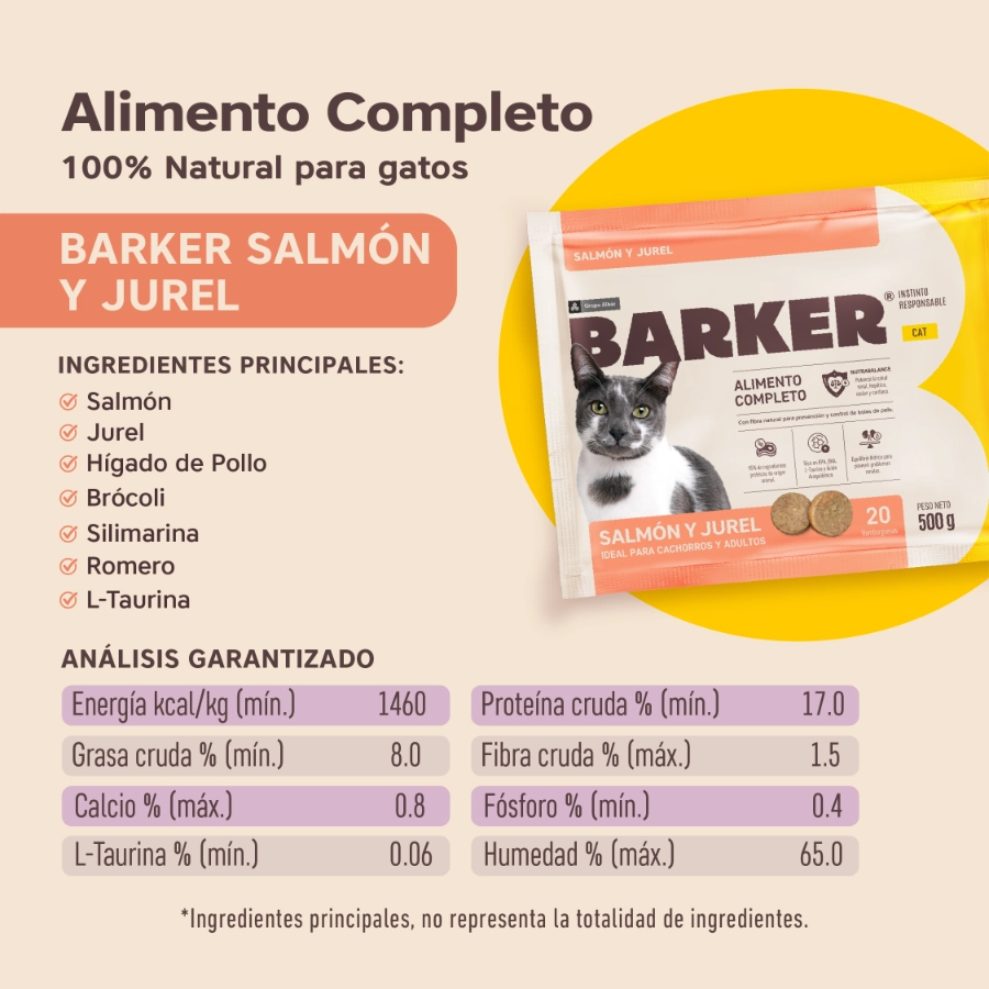 Barker Cat Salm&oacute;n y Jurel (500 g) 20 Hamburguesas, , large image number null