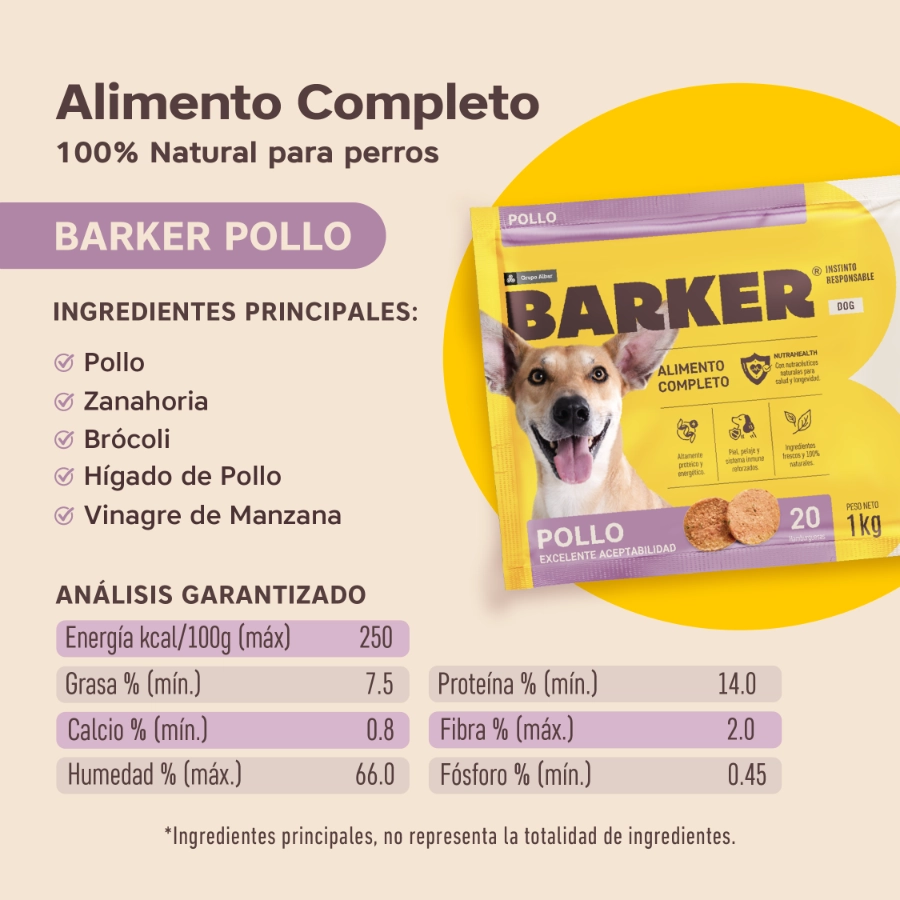 Barker Pollo (1kg) 20 Hamburguesas, , large image number null