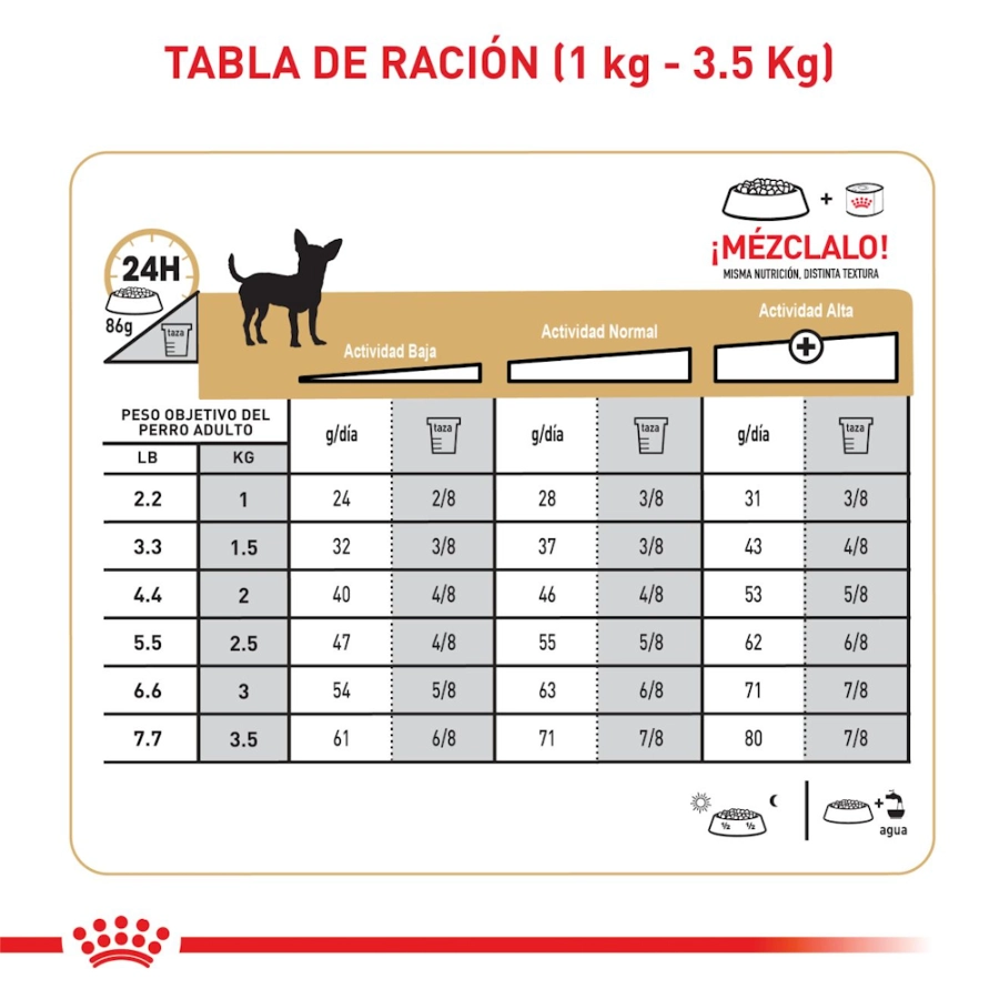 Royal Canin Perro Bhn Chihuahua Adult 3 Kg, , large image number null