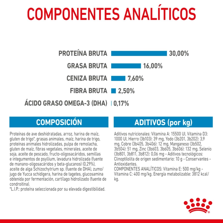 Royal Canin Shn Maxi Puppy Cd 10Kg, , large image number null
