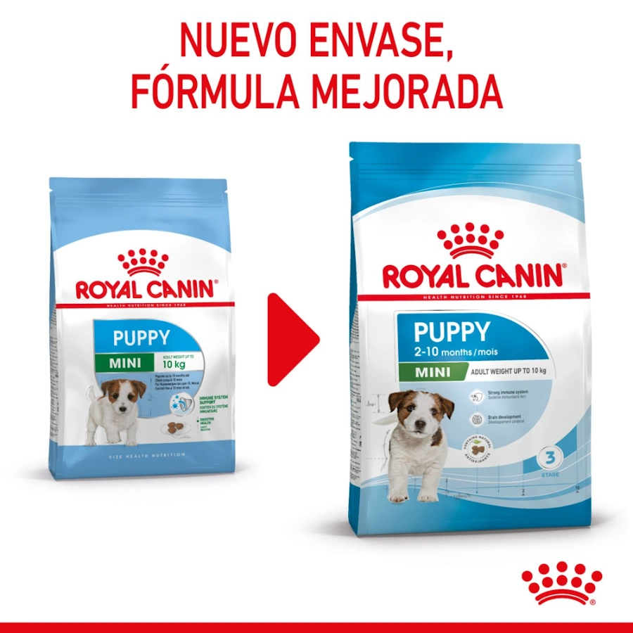 Royal Canin Perro Shn Mini Puppy 4Kg, , large image number null