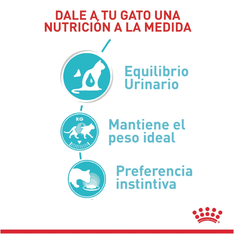 Royal Canin Gato Fcn Urinary Care, , large image number null