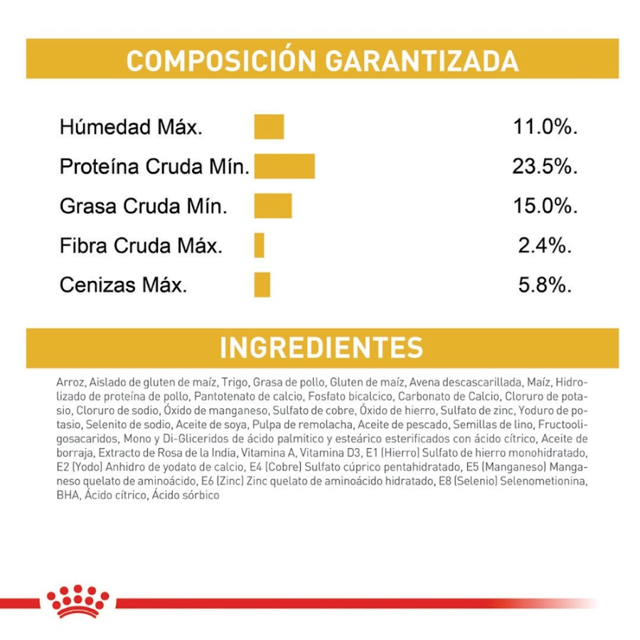 Royal Canin Perro Ccn Mini Dermacomfort 3 Kg, , large image number null