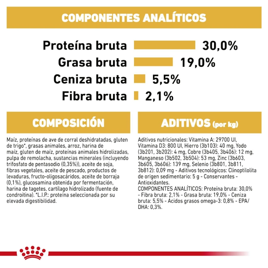 Royal Canin Perro Bhn Poodle Adult 1.5 Kg, , large image number null
