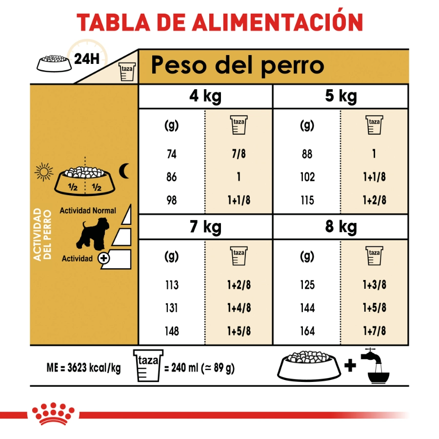 Royal Canin Perro Bhn Schnauzer Adult 3 Kg, , large image number null