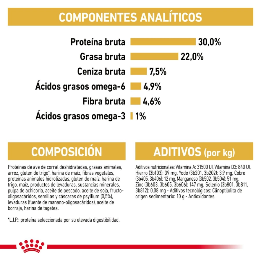 Royal Canin Gato Fbn Persian Adult, , large image number null